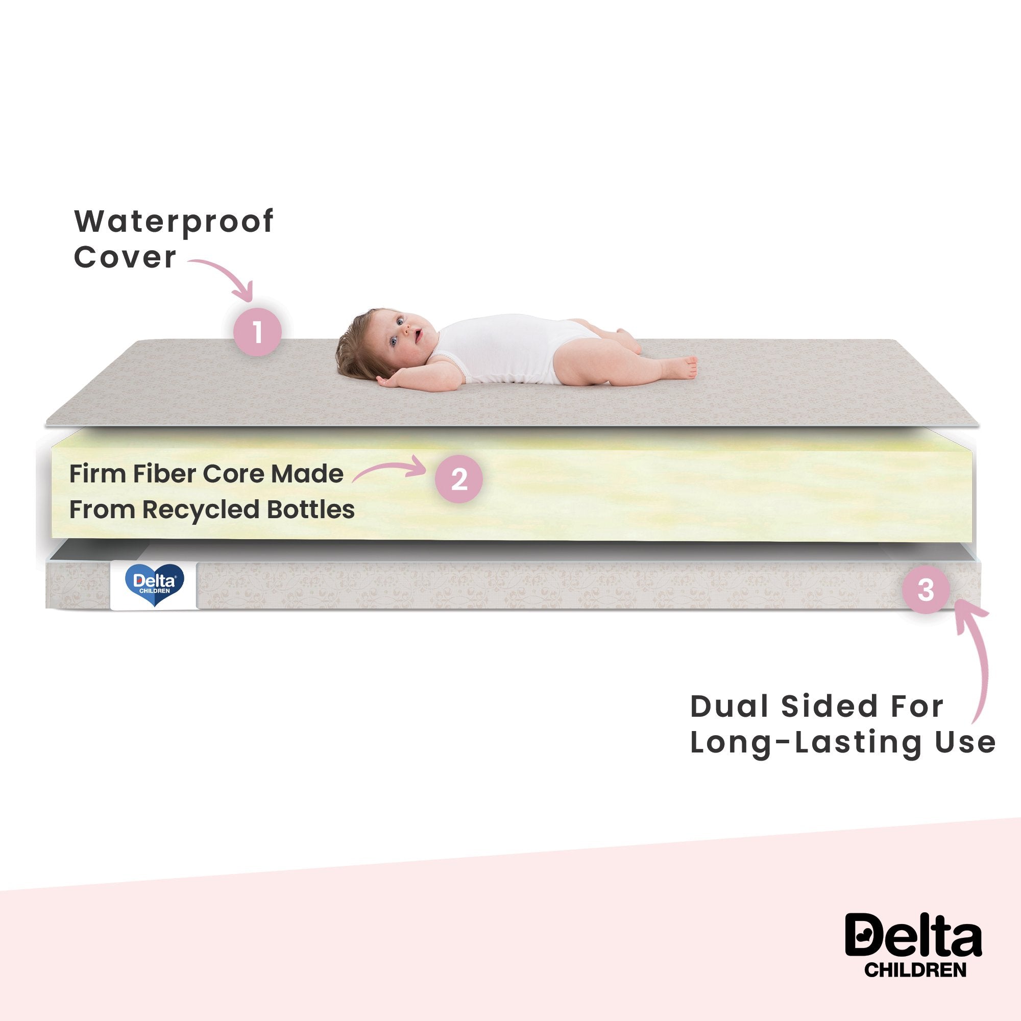 Delta twinkle stars crib mattress online