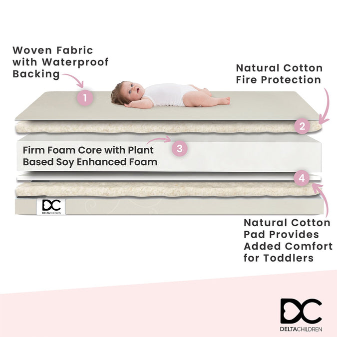 Delta Children Crib and Toddler Mattresses